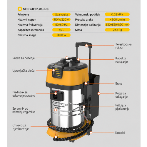 AUTOOL HTS518 Pjeskarilica za čišćenje ventila granulatom orahove ljuske