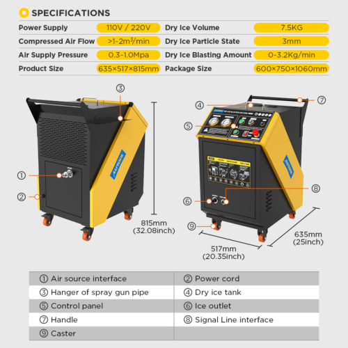 AUTOOL HTS709 Stroj za pjeskarenje suhim ledom