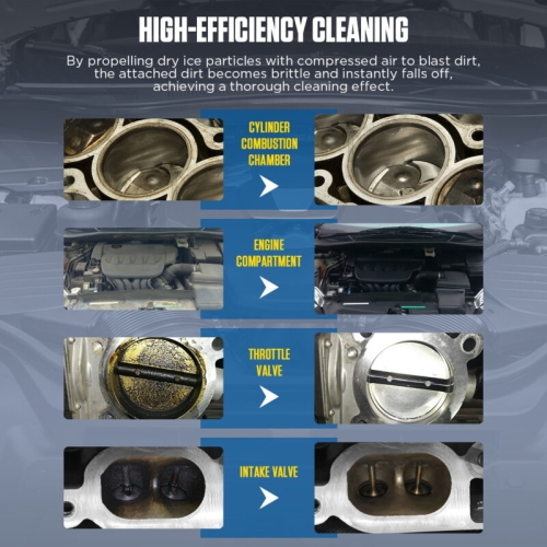 AUTOOL HTS709 Stroj za pjeskarenje suhim ledom