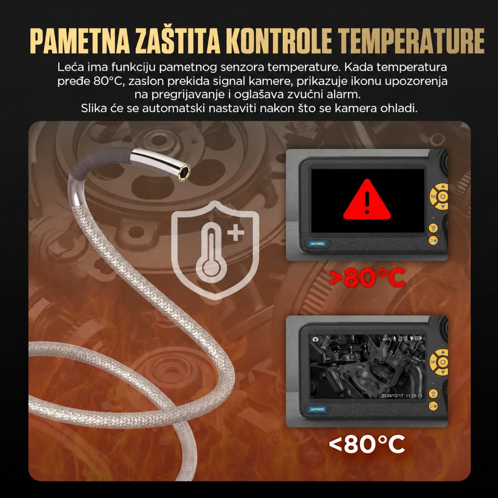 Inteligentna kontrola temperature