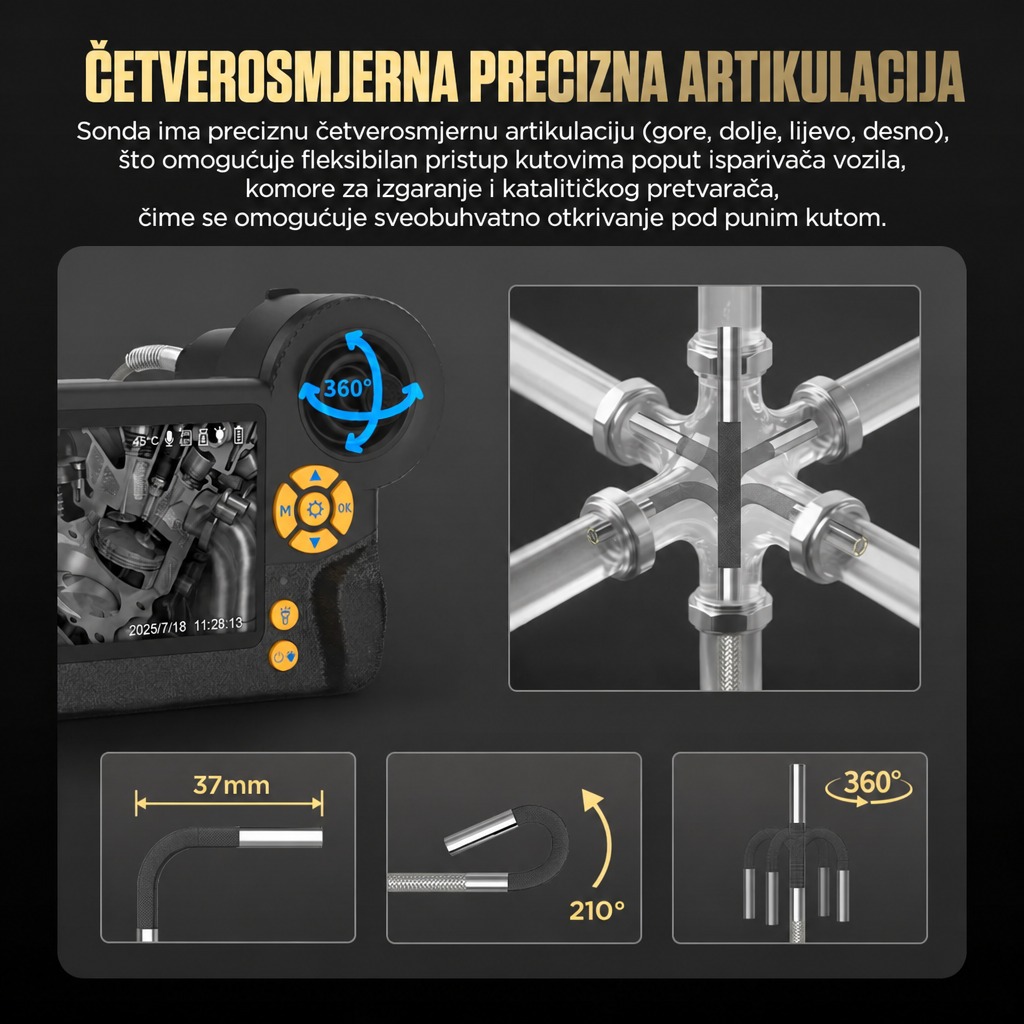 Četverosmjerna dijagnostika
