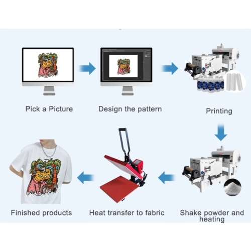 DTF printer 42 cm KJ-302