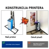 UV pečat za visinu od 250 cm