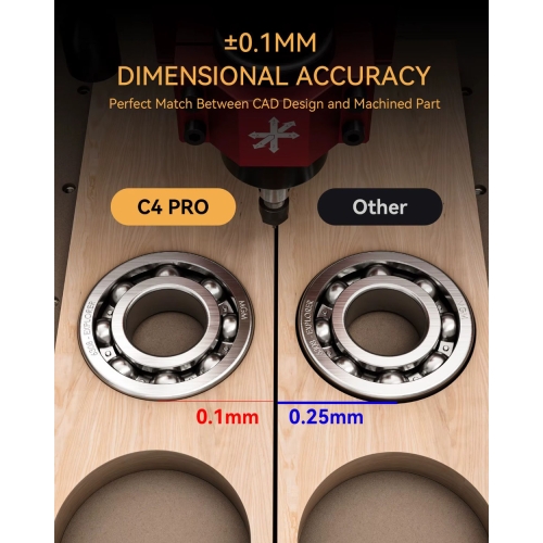 Atomstack C4 Pro CNC glodalica + pribor