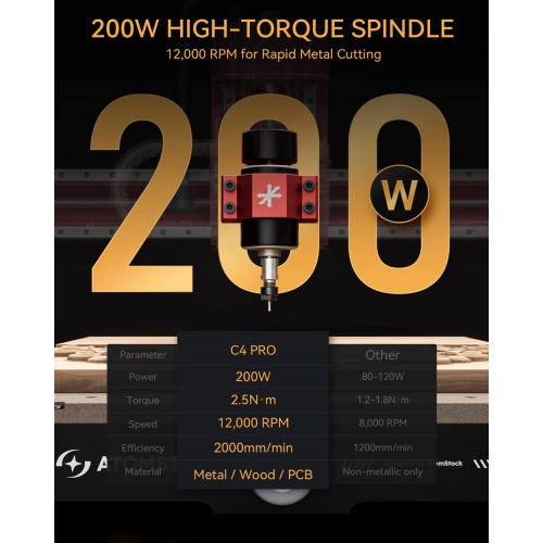 Atomstack C4 Pro CNC glodalica + pribor