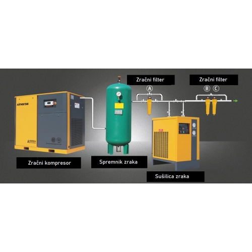 Odvlaživač zraka AH-20 SG | 2,5 m³/min