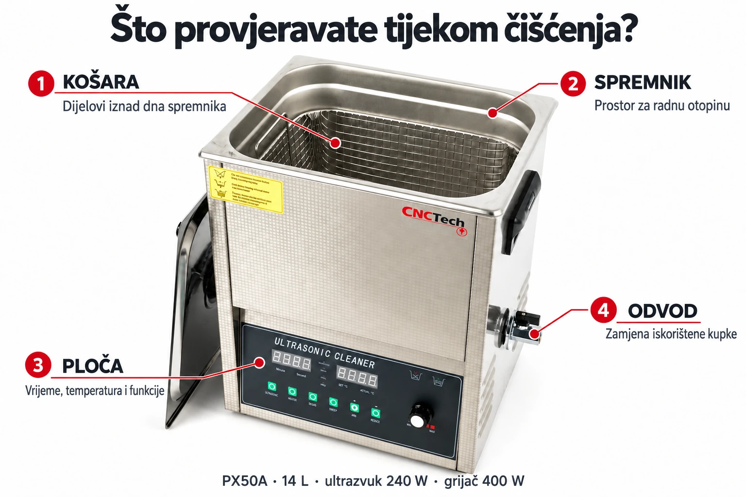 Ultrazvučni čistač PX50A: košara, spremnik, ploča i odvod