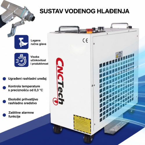 LASERSKI čistač i aparat za zavarivanje 3 u 1 FIBER 1500W V3 + PRIBOR