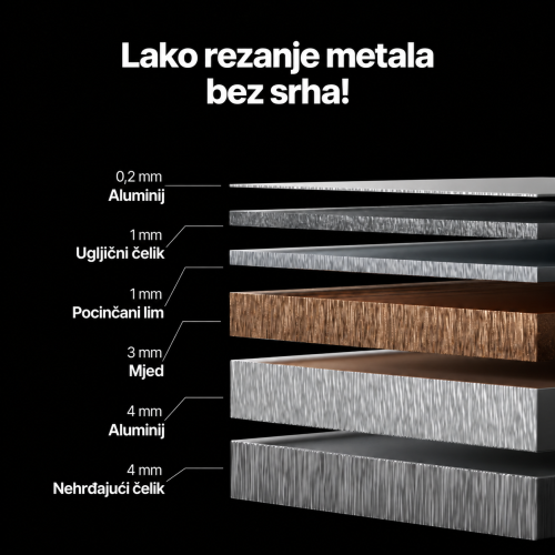 Maksimalne debljine metala koji se režu kompletom xTool