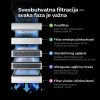 Pet stupnjeva filtracije xTool SafetyPro™ AP2