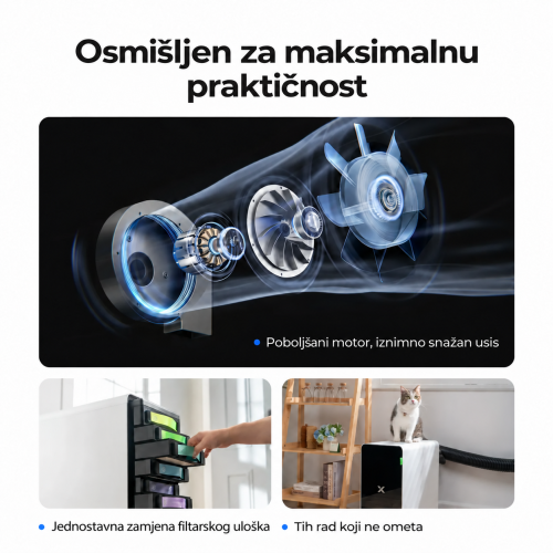 pročišćivač zraka xTool SafetyPro™ AP2/AP2 Max sa sustavom SuperCyclone