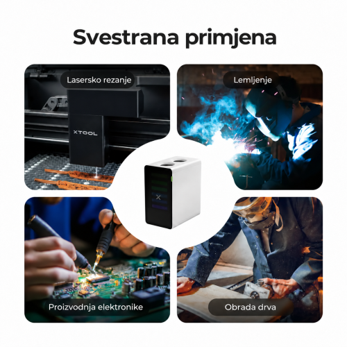 pročišćivač zraka xTool SafetyPro™ AP2/AP2 Max sa sustavom SuperCyclone