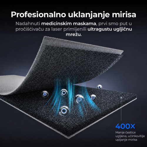 pročišćivač zraka xTool SafetyPro™ AP2/AP2 Max sa sustavom SuperCyclone