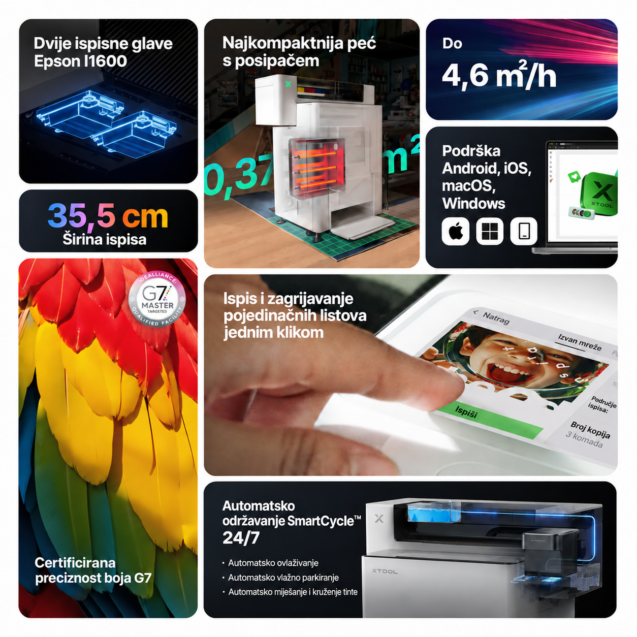 Glavne značajke uređaja xTool Apparel Printer Plus