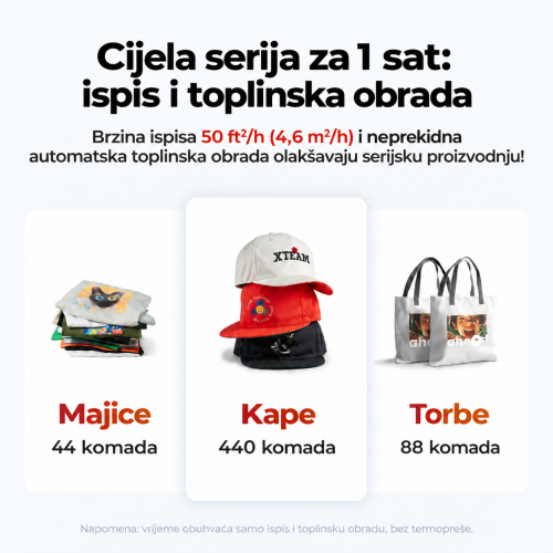 xTool Apparel Printer Plus xTool Apparel Printer Plus