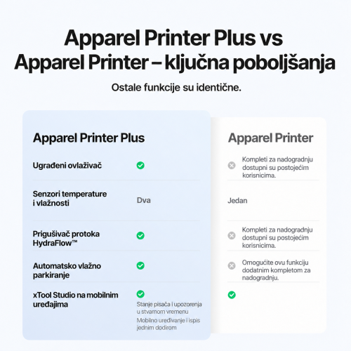 xTool Apparel Printer Plus xTool Apparel Printer Plus