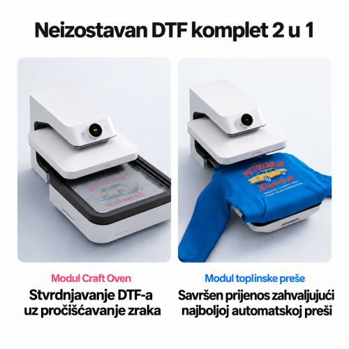 Craft Oven i WonderPress — stvrdnjavanje i prešanje DTF-a