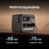 Brzo punjenje DJI Power 1000 Mini do 80 i 100 posto