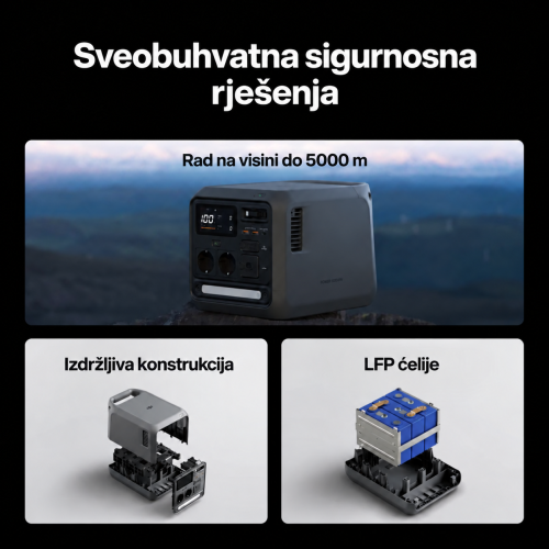Sigurna i izdržljiva konstrukcija DJI Power 1000 Mini s ćelijama LFP