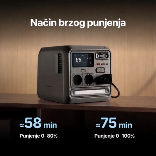 Brzo punjenje DJI Power 1000 Mini do 80 i 100 posto