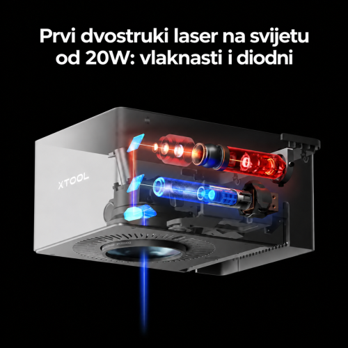 xTool F1 Ultra — dvulaserski graver 20 W: vlaknasti i diodni laser