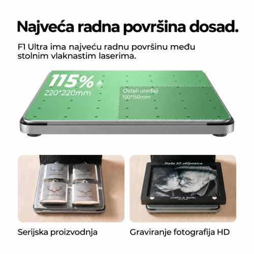 xTool F1 Ultra — dvulaserski graver 20 W: vlaknasti i diodni laser