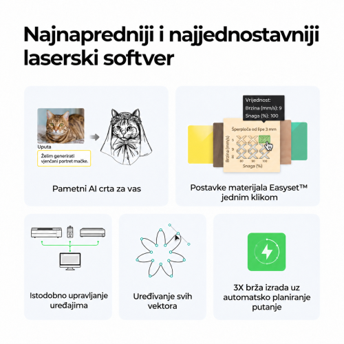 xTool F1 Ultra — dvulaserski graver 20 W: vlaknasti i diodni laser