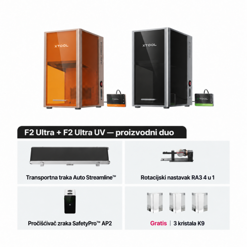 xTool F2 Ultra MOPA + UV — komplet: 60 W, 220 × 220 mm + 5 W, 200 × 200 mm (opcionalni diodni laser 40 W)