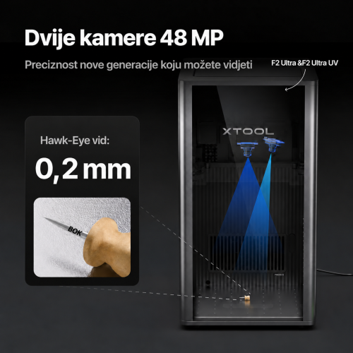 xTool F2 Ultra MOPA + UV — komplet: 60 W, 220 × 220 mm + 5 W, 200 × 200 mm (opcionalni diodni laser 40 W)