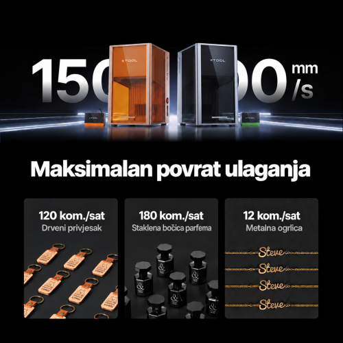 xTool F2 Ultra MOPA + UV — komplet: 60 W, 220 × 220 mm + 5 W, 200 × 200 mm (opcionalni diodni laser 40 W)