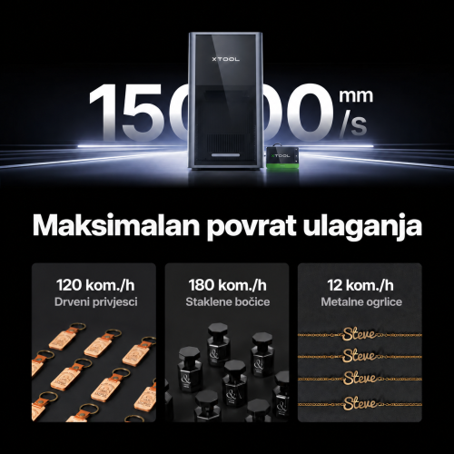 xTool F2 Ultra — dvulaserski graver MOPA 60 W + diodni laser 40 W