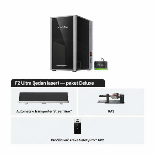 xTool F2 Ultra — dvulaserski graver MOPA 60 W + diodni laser 40 W