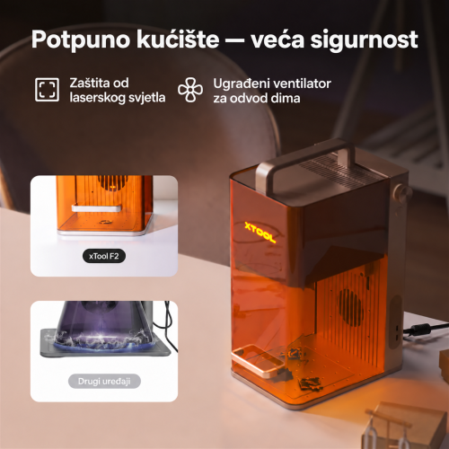 xTool F2 — prijenosni laserski graver IR 5 W + diodni laser 15 W, radna površina 115 × 115 mm