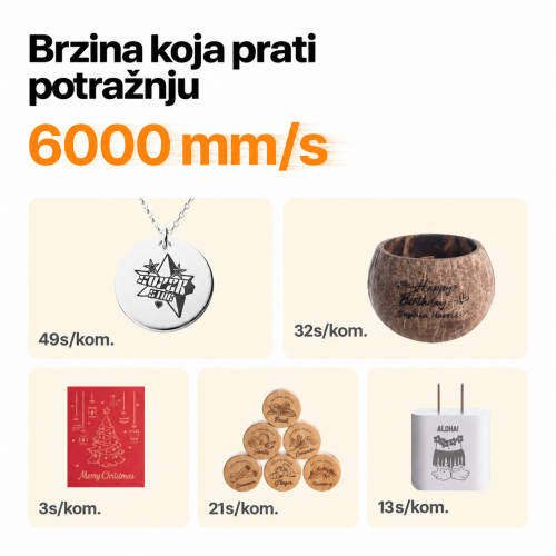 xTool F2 — prijenosni laserski graver IR 5 W + diodni laser 15 W, radna površina 115 × 115 mm