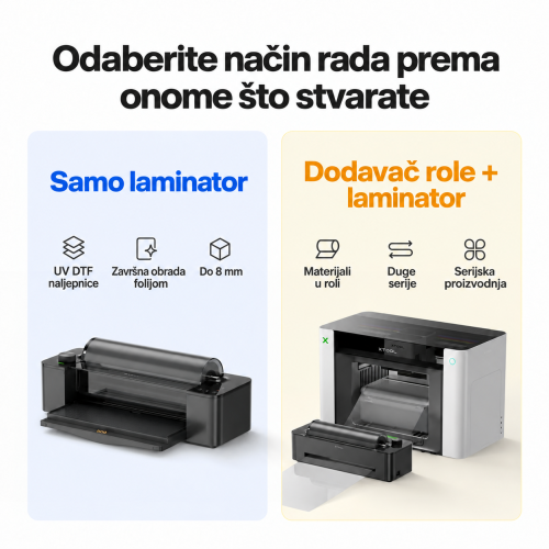 Laminator xTool LM1 / dodavač materijala u roli RF1 za O1 Omni Printer