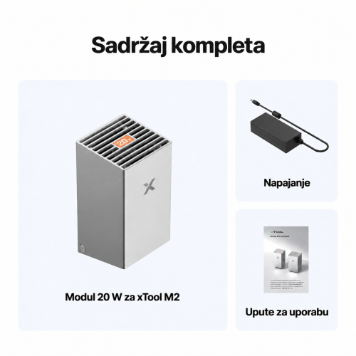 Sadržaj kompleta laserskog modula 20 W za xTool M2
