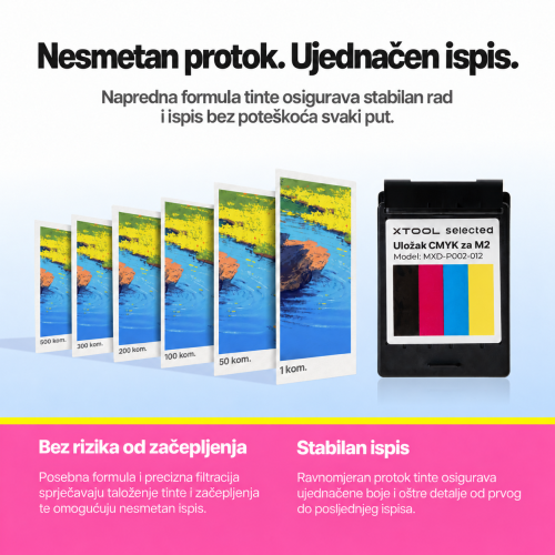 Uložak CMYK velikog kapaciteta za xTool M2 — ispisi u boji