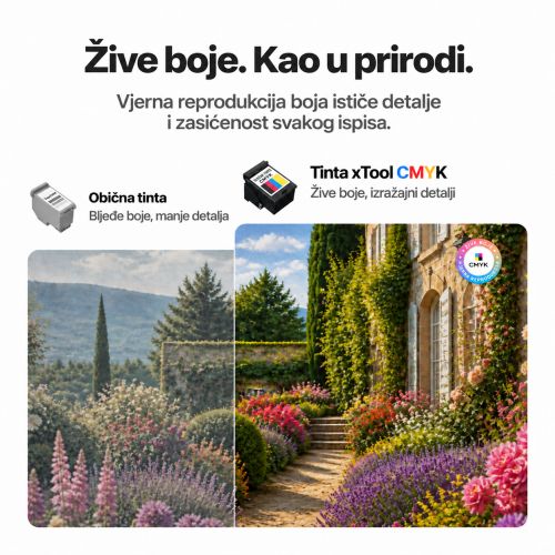 Ispis CMYK na različitim materijalima uz xTool M2