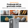 Primjene modula za označavanje metala