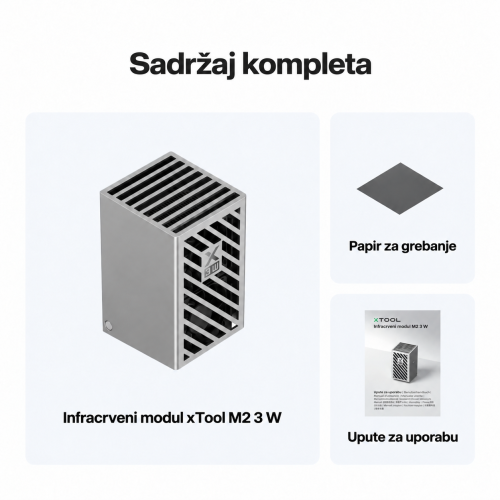 Sadržaj kompleta modula xTool M2 3 W