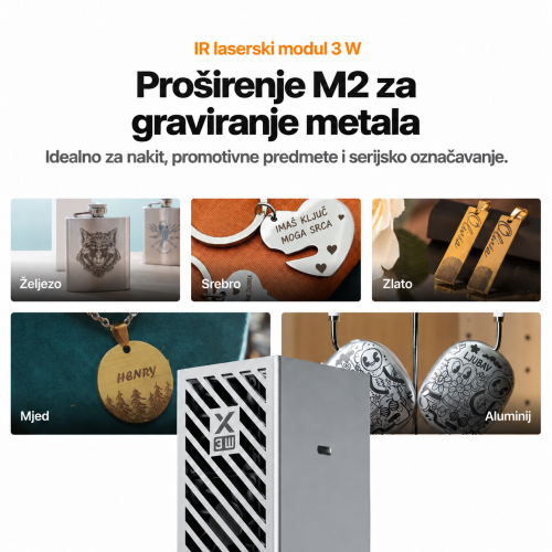 Primjene modula za označavanje metala