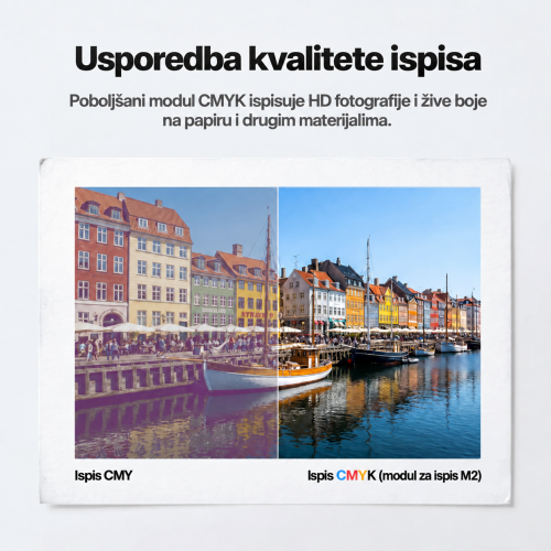 Usporedba ispisa CMY i CMYK