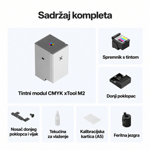 Sadržaj kompleta modula za ispis CMYK za xTool M2