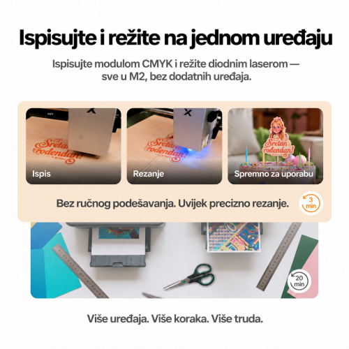 Ispis i rezanje na uređaju xTool M2