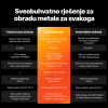 xTool MetalFab — laserski zavarivač i FIBER laserski rezač