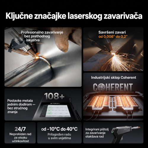 xTool MetalFab — laserski zavarivač i FIBER laserski rezač