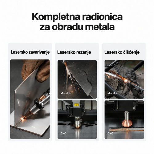 xTool MetalFab — laserski zavarivač i FIBER laserski rezač