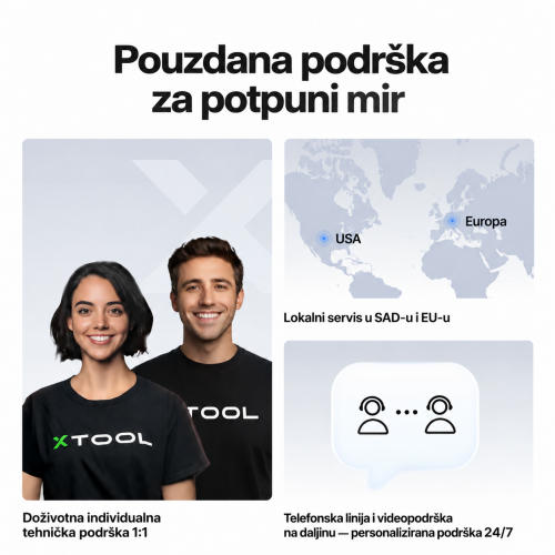 xTool MetalFab — laserski zavarivač i FIBER laserski rezač