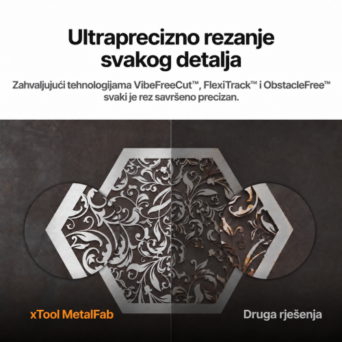 xTool MetalFab — laserski zavarivač i FIBER laserski rezač