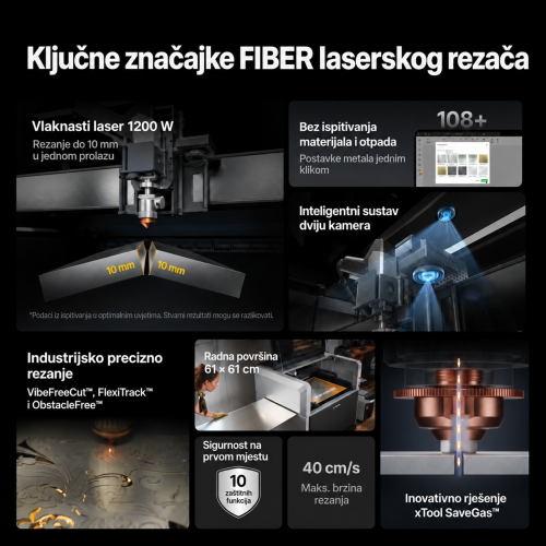 xTool MetalFab — laserski zavarivač i FIBER laserski rezač